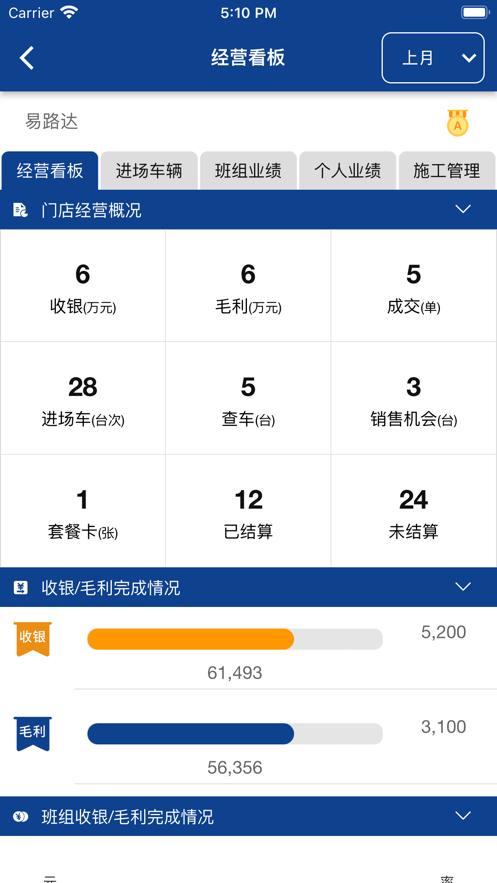 車睿達