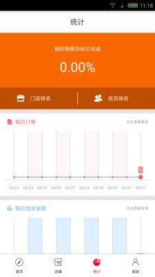 移動云店