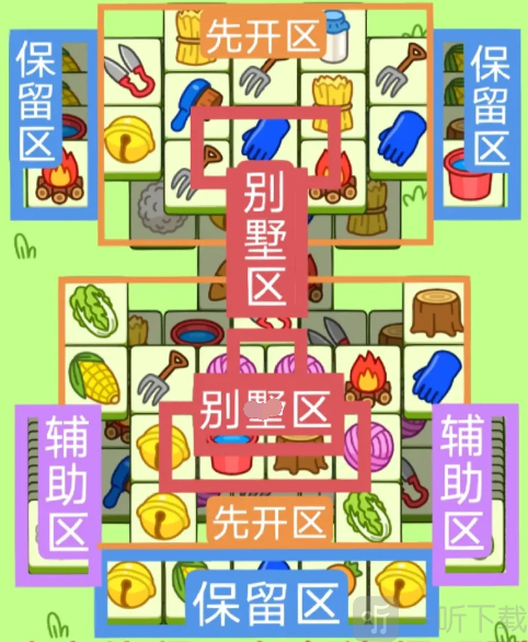 羊了个羊2.13关卡过关攻略 羊羊大世界2月13日过关技巧