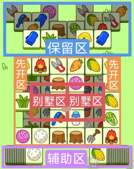 羊了个羊2.13关卡过关攻略 羊羊大世界2月13日过关技巧