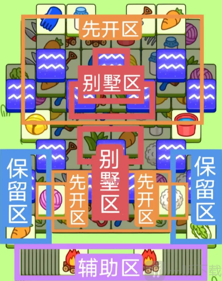 羊了个羊2.14关卡攻略 羊羊大世界2月14日图文过关技巧分享