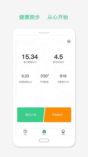 倾听体语