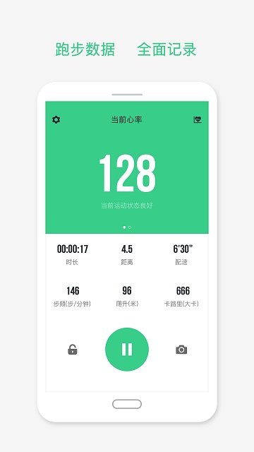 倾听体语