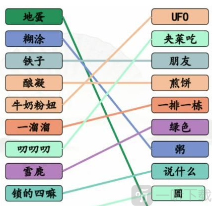 汉字找茬王方言集结号连线通关攻略 方言集结号连线答案