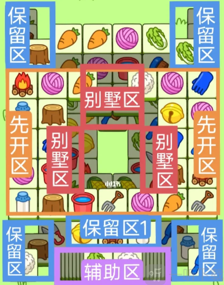 羊了个羊2023.2.15攻略 羊了个羊2.15关卡怎么过