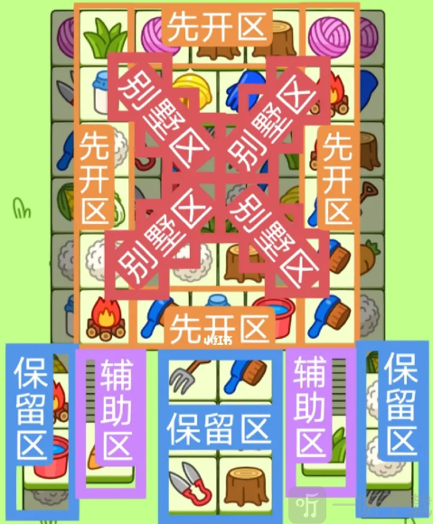 羊了个羊2023.2.15攻略 羊了个羊2.15关卡怎么过