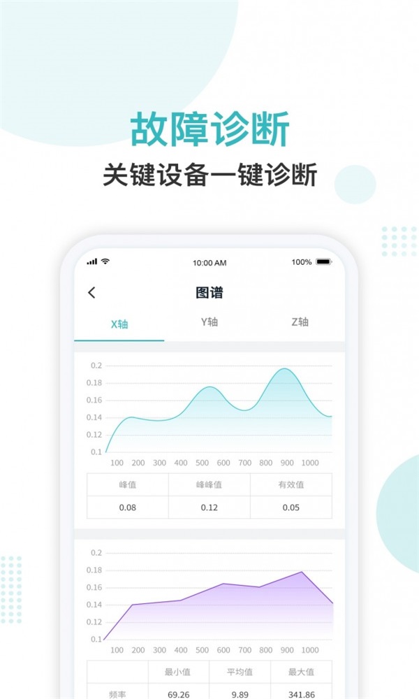 纳狗互联