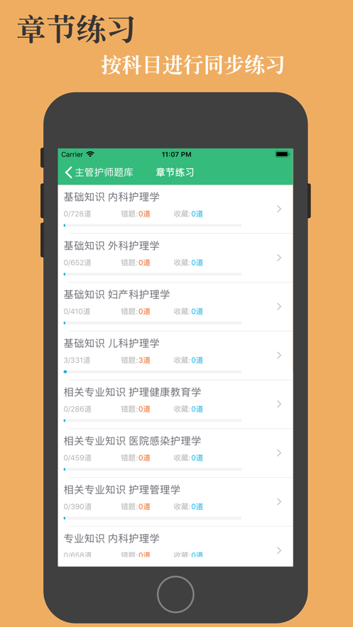 主管护师考试题库2023