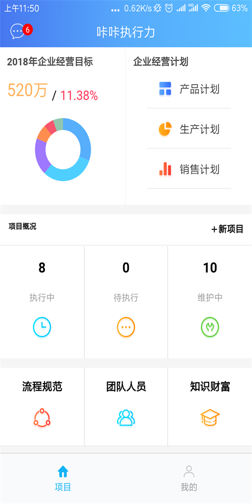 咔咔执行力