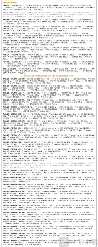 奇迹暖暖湖畔天鹅搭配攻略 奇迹暖暖湖畔天鹅高分搭配指南