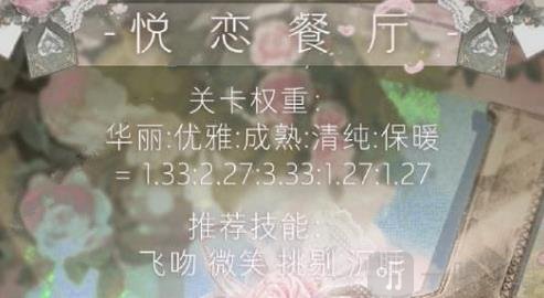 奇迹暖暖悦恋餐厅搭配攻略 悦恋餐厅高分搭配指南
