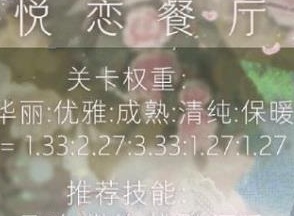 奇迹暖暖悦恋餐厅搭配攻略 悦恋餐厅高分搭配指南