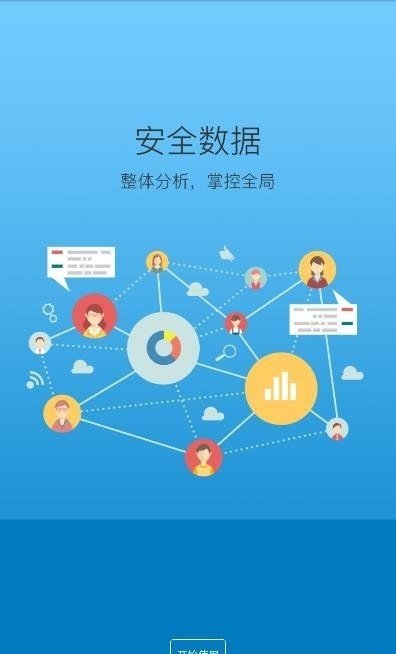 維穩管理平臺