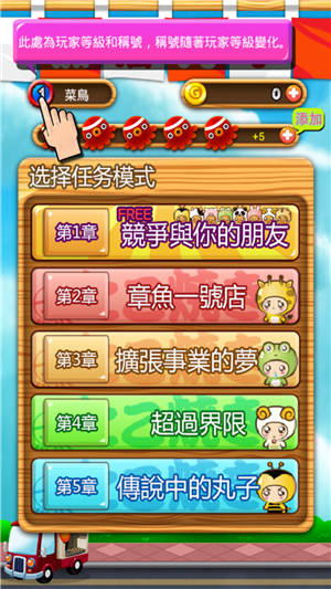 章鱼烧传说