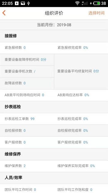 小資管理云
