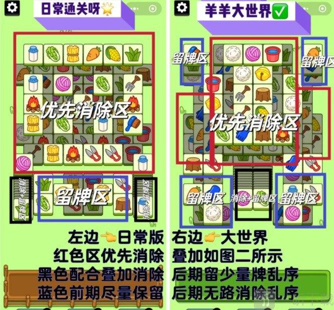 羊了个羊2023.2.22攻略 羊了个羊第二关怎么过