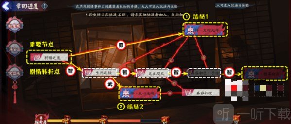 陰陽師詭城歧事過關攻略 詭城歧事過關方法