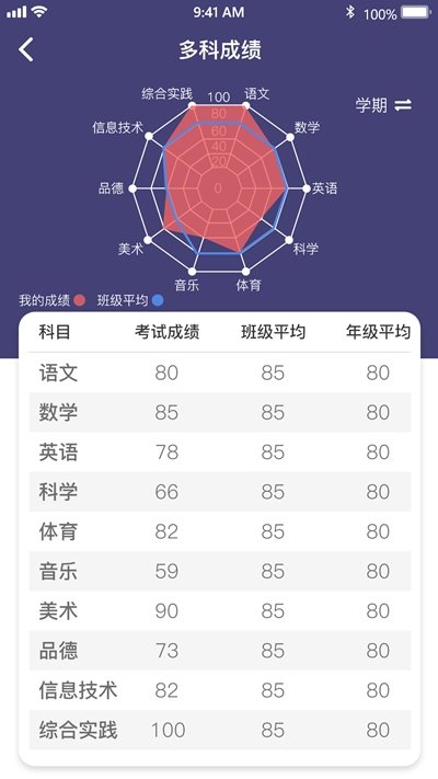 靈動校園