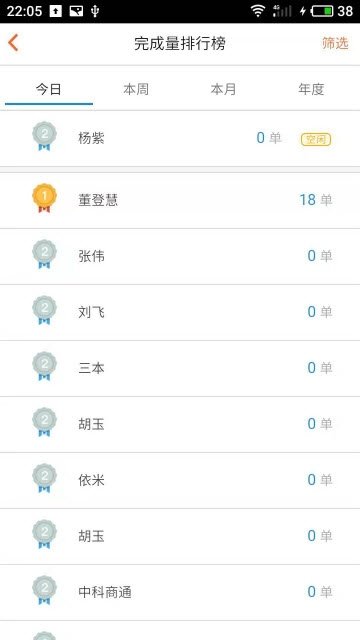 小資管理云