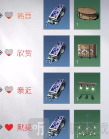 黎明觉醒生机秀妍的小礼物 黎明觉醒生机秀妍的小礼物揭秘