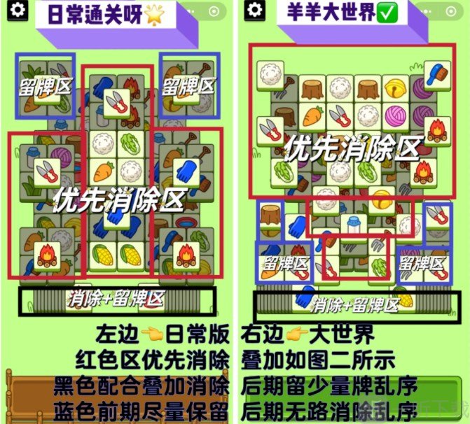 羊了个羊2023.2.23攻略 第二关最新通关攻略