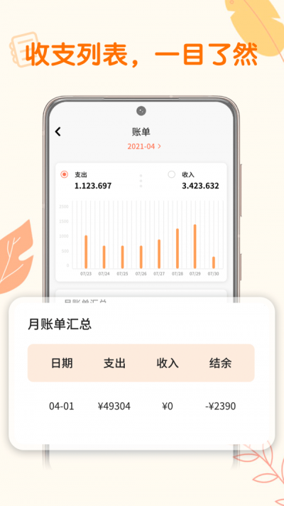 小汪手賬