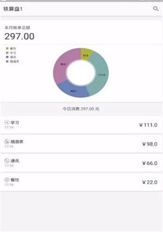 飛博管家