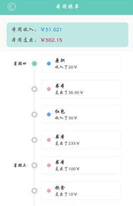 記一賬