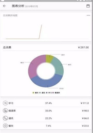 飛博管家