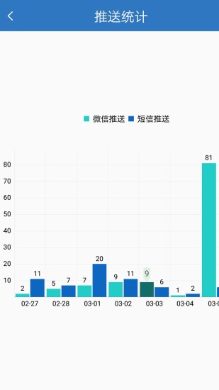 十万伙集