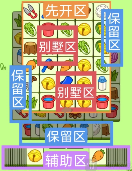 羊了个羊2.28关卡过关攻略 羊羊大世界2月28日过关技巧