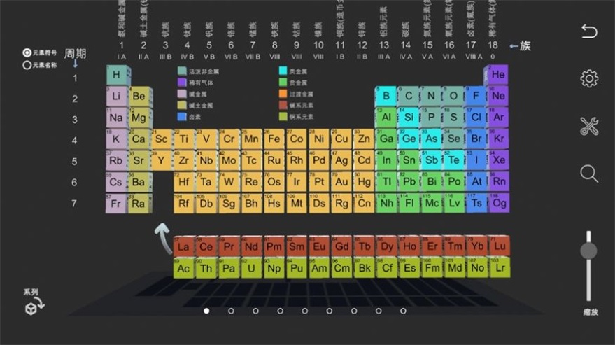 可视化元素周期表