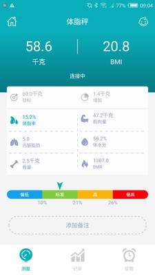 1byoneHealth