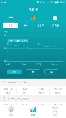 1byoneHealth