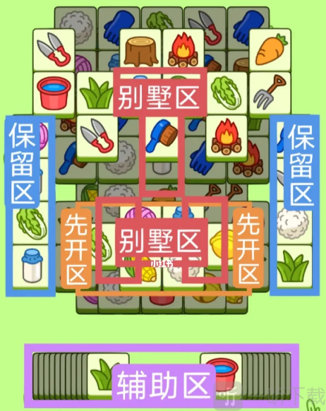 羊了个羊3月1日通关攻略分享 3.1第二关怎么过