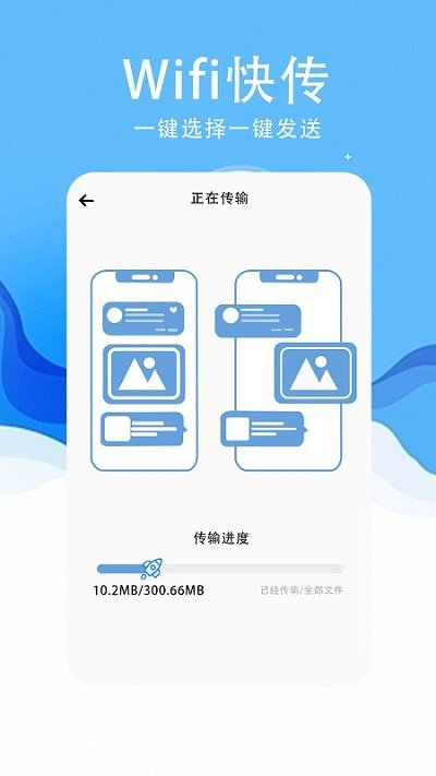 換機管家