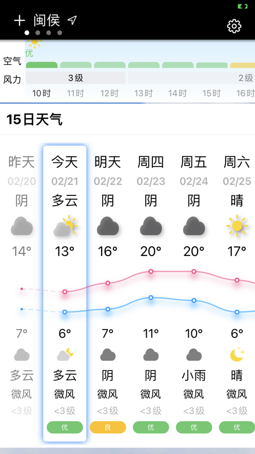 風靈天氣