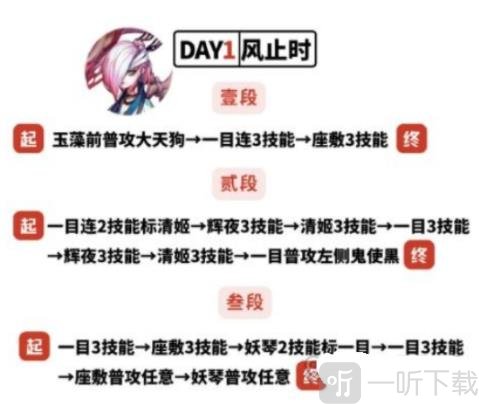 阴阳师残局得胜风止时怎么打 残局得胜风止时一二三段打法攻略大全