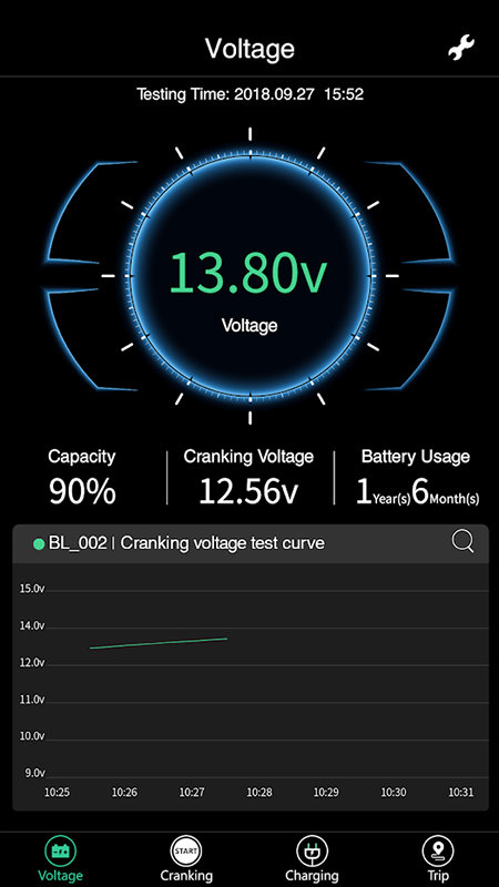 batterysense