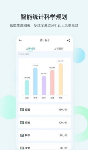 漫记