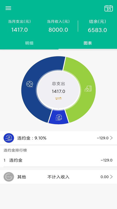 天生愛記賬