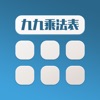 快捷乘法表
