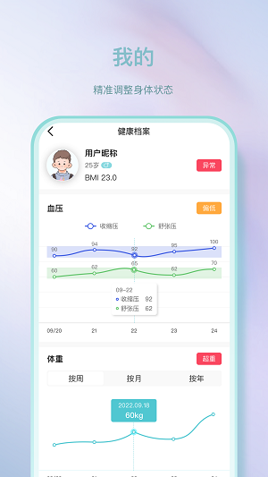 Pulse健康