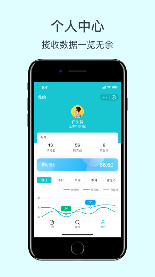 白头翁收货端