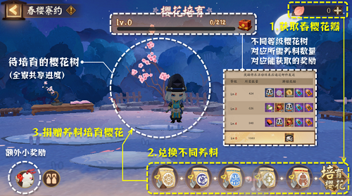 阴阳师春樱寮约活动玩法介绍 春樱寮约活动攻略