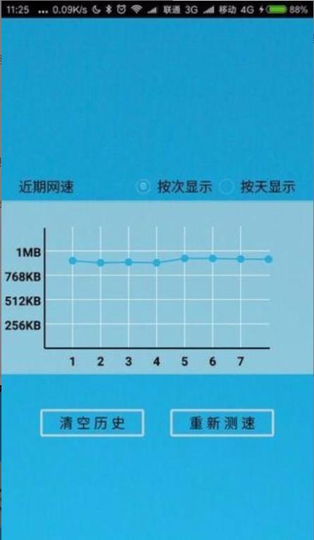 极简测速