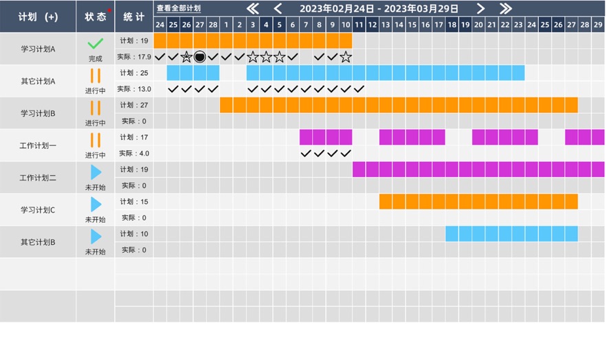 简易甘特计划