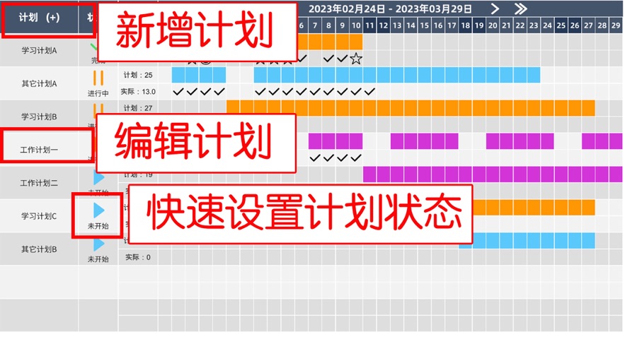 简易甘特计划