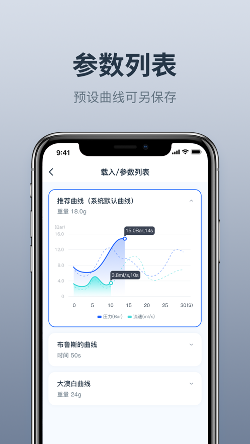 溫豆季EBar