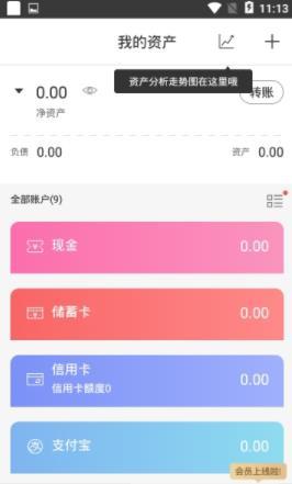 紅單賬本